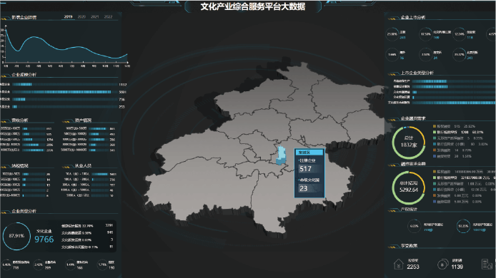 北京文创板发展有限公司
