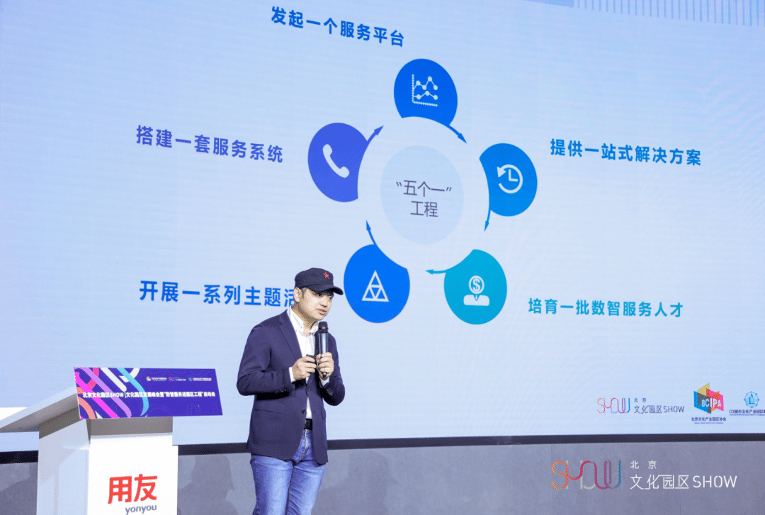 北京文化园区SHOW|文化园区发展峰会“数智服务进园区工程”正式启动