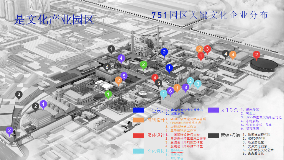 751园区文化运营之创新探索